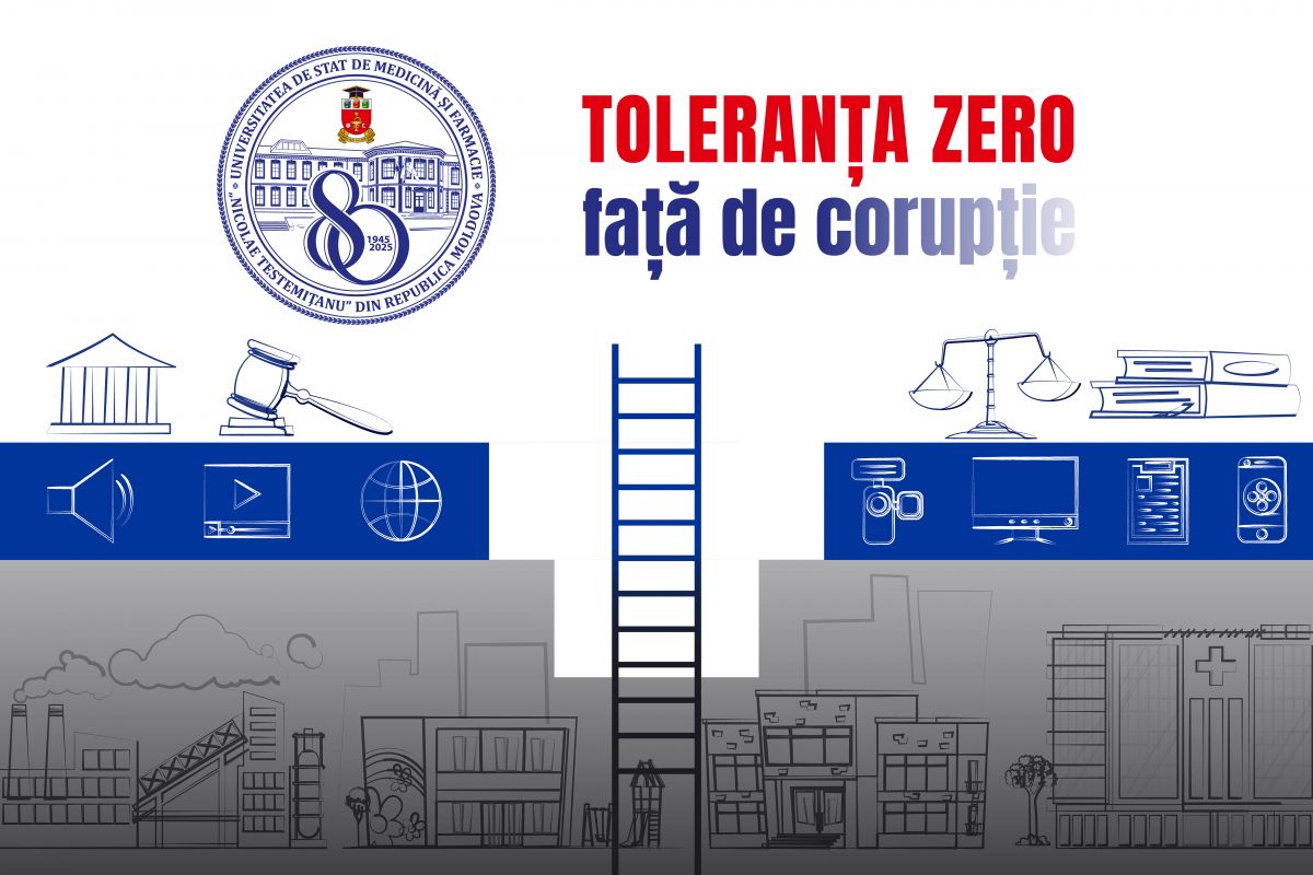 anticorupție